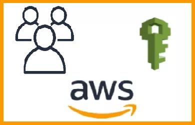 How to Create a Read-only IAM user in AWS